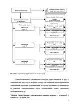 Referāts 'Организация отдела маркетинга на предприятии', 14.