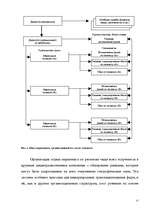 Referāts 'Организация отдела маркетинга на предприятии', 17.