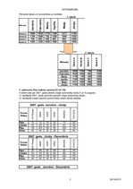 Konspekts '8.laboratorijas darbs. Datormācība', 2.
