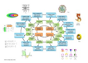 Paraugs 'Matemātikas shēma', 1.