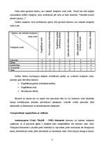 Referāts 'Transporta uzņēmuma vieta ārējās tirdzniecības loģistikā', 13.