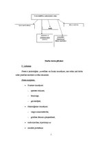 Konspekts 'Psihiskā veselība un darba stress', 2.