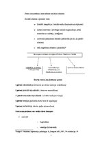 Konspekts 'Psihiskā veselība un darba stress', 7.