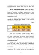 Diplomdarbs 'Mākslīgi atjaunotu un dabiski ieaugušu priežu sākotnējās augšanas novērtējums', 13.