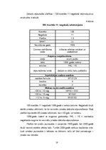 Diplomdarbs 'Mākslīgi atjaunotu un dabiski ieaugušu priežu sākotnējās augšanas novērtējums', 19.