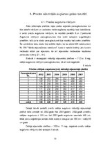 Diplomdarbs 'Mākslīgi atjaunotu un dabiski ieaugušu priežu sākotnējās augšanas novērtējums', 30.