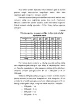 Diplomdarbs 'Mākslīgi atjaunotu un dabiski ieaugušu priežu sākotnējās augšanas novērtējums', 32.