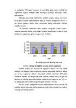 Diplomdarbs 'Mākslīgi atjaunotu un dabiski ieaugušu priežu sākotnējās augšanas novērtējums', 37.
