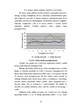 Diplomdarbs 'Mākslīgi atjaunotu un dabiski ieaugušu priežu sākotnējās augšanas novērtējums', 39.