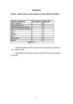 Referāts 'Maizes ceļš Latvijā', 9.