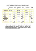 Konspekts 'A/s "Putnu fabrika Ķekava" dzīves cikla analīze', 6.