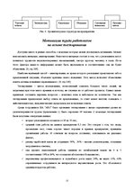 Referāts 'Мотивация работников ООО "ABC"', 13.
