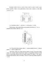 Konspekts 'Dzesēšanas sistēmu veidi un uzbūve', 4.