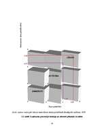 Referāts 'Stratēģiskā vadīšana "Čili Pica"', 16.