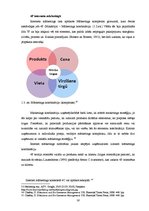 Diplomdarbs 'Interneta iespējas banku sektora mārketingā', 18.