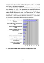 Diplomdarbs 'Interneta iespējas banku sektora mārketingā', 45.