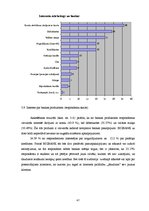 Diplomdarbs 'Interneta iespējas banku sektora mārketingā', 47.