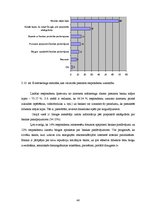 Diplomdarbs 'Interneta iespējas banku sektora mārketingā', 48.