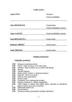 Prakses atskaite 'Prakses pārskats biroja darba organizatora profesijā', 4.