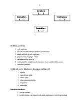 Biznesa plāns 'Vasaras sporta klubs "Trakums"', 6.