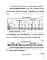 Referāts 'Piena rentabilitāte', 12.