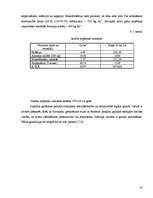 Referāts 'Piena rentabilitāte', 14.