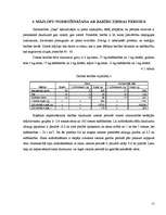 Referāts 'Piena rentabilitāte', 15.