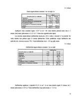 Referāts 'Piena rentabilitāte', 16.