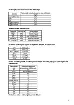 Referāts 'Notekūdeņu attīrīšana', 4.