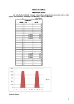 Referāts 'Notekūdeņu attīrīšana', 6.
