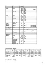 Referāts 'Notekūdeņu attīrīšana', 15.