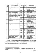 Referāts 'Debitoru parādu uzskaite budžeta grāmatvedībā', 18.