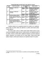 Referāts 'Debitoru parādu uzskaite budžeta grāmatvedībā', 19.