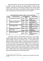 Referāts 'Debitoru parādu uzskaite budžeta grāmatvedībā', 21.