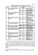 Referāts 'Debitoru parādu uzskaite budžeta grāmatvedībā', 23.