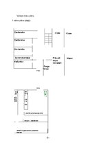 Biznesa plāns 'SIA "Zīmulis"', 9.