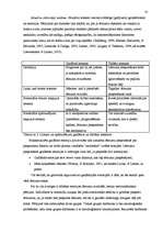 Referāts 'Emocijas lēmumu pieņemšanā', 18.