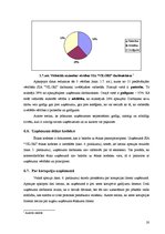 Referāts 'Komercdarbības ētika uzņēmumā', 20.