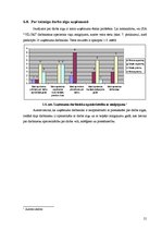 Referāts 'Komercdarbības ētika uzņēmumā', 21.