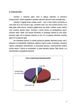 Referāts 'Austrālijas Savienība', 8.