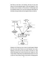 Diplomdarbs 'E.T.A.Hoffmann und Mystik in seinem literarischen Schaffen in besonderem Hinblic', 41.