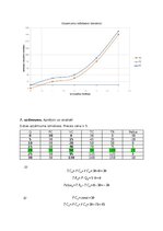 Referāts 'Ekonomikas darbs', 5.