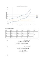Referāts 'Ekonomikas darbs', 7.