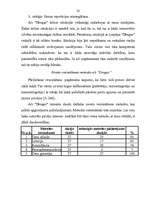 Referāts 'Mārketinga pasākumu kompleksa analīze a/s “Drogas”', 23.