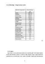 Referāts 'Ruiša pūķgalves pavairošana ar in vitro metodi', 9.