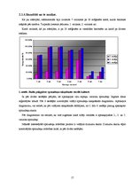Referāts 'Ruiša pūķgalves pavairošana ar in vitro metodi', 17.