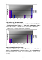 Referāts 'Ruiša pūķgalves pavairošana ar in vitro metodi', 21.