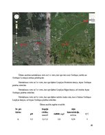 Referāts 'Grobiņas apkārtējo ūdeņu piesārņotība', 26.