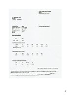 Referāts 'Grobiņas apkārtējo ūdeņu piesārņotība', 32.