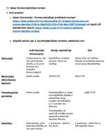 Konspekts 'Komercdarbības formas darba lapa', 1.